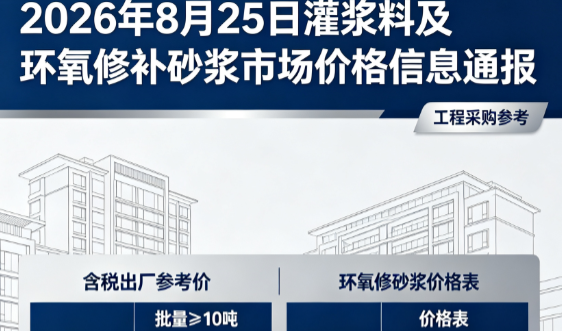 成安2026年8月25日灌浆料及环氧修补砂浆市场价格信息通报